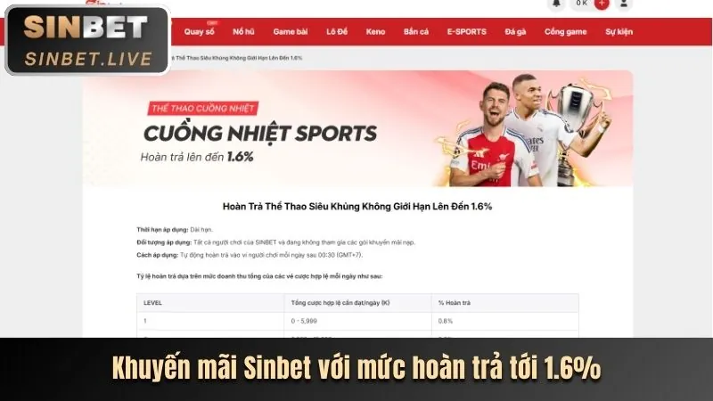 Khuyến mãi nạp đầu 88vz